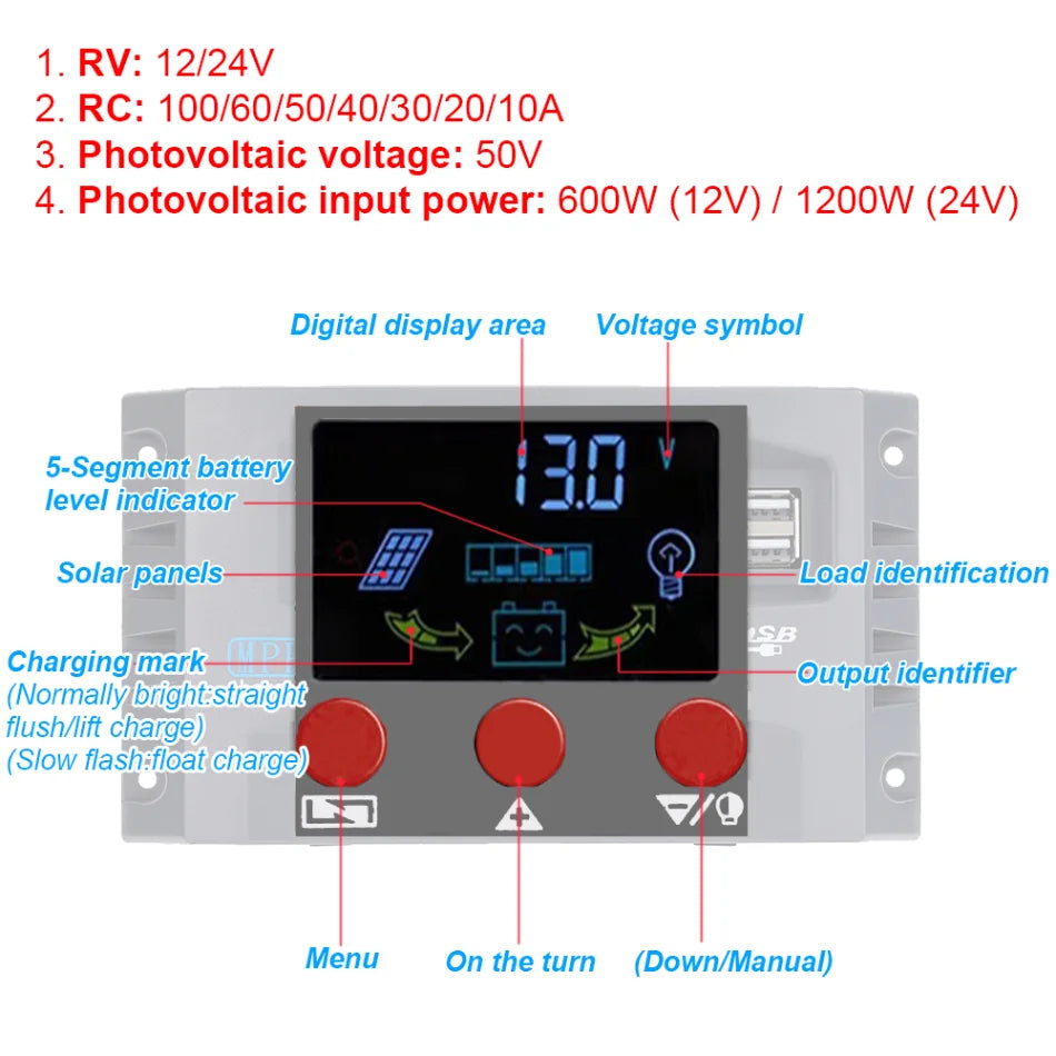 10A-100A 12V/24V MPPT Solar Charge Controller, Solar charge controller with adjustable current, digital display, and menu navigation.