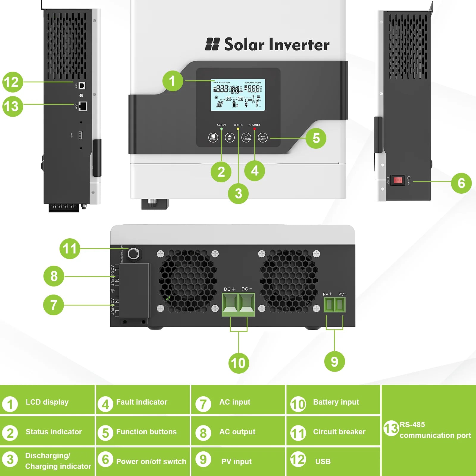 Solar inverter with 12V DC input, LCD display, and RS-485 comms for monitoring and control.
