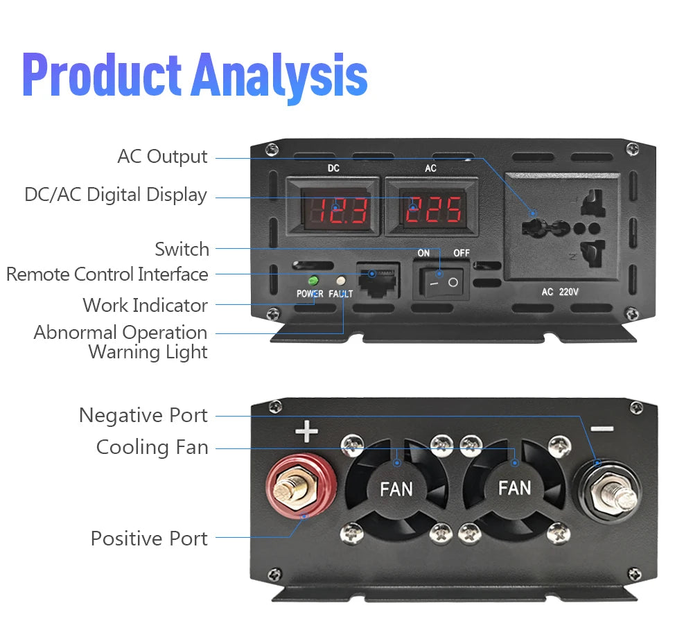 1000W-4000W Pure Sine Wave Inverter, Pure Sine Wave Inverter DC 12