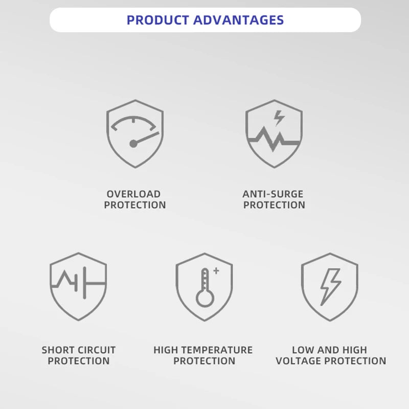 Pure Sine Wave Inverter, Protected against overloads, surges, shorts, and extreme temperatures for safe and reliable operation.