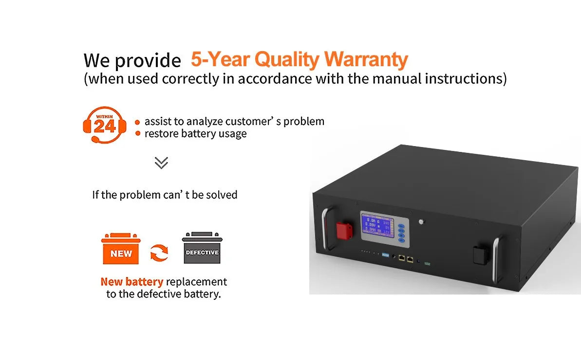 Warranty includes 5-year protection with proper use and assistance; defective batteries replaced.