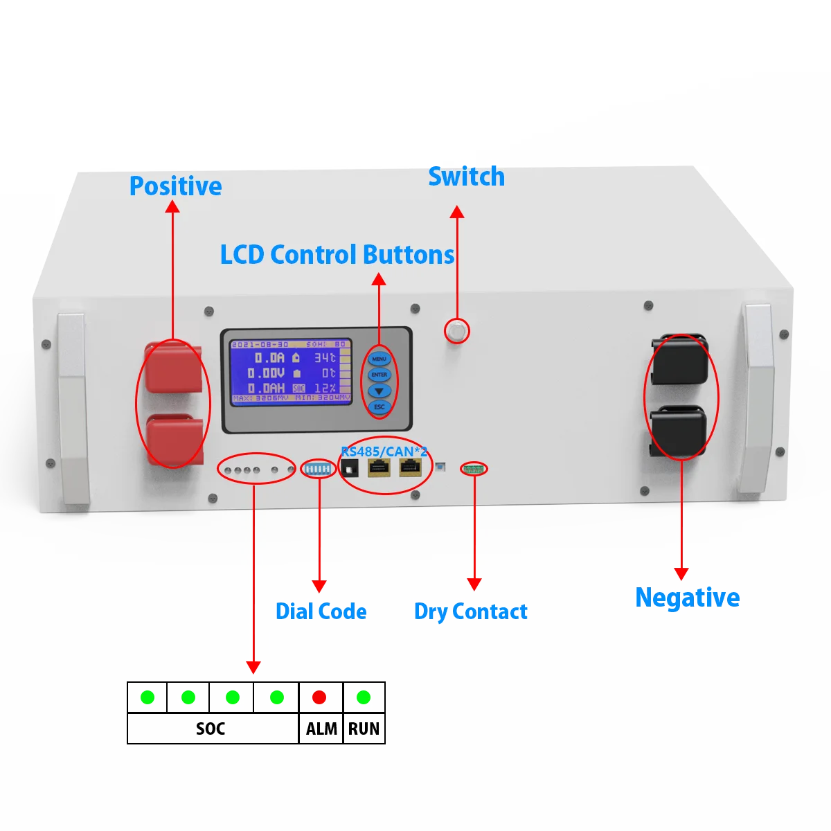 48V 120Ah LiFePO4 Battery, Advanced battery pack with LCD controls, negative terminal, and communication protocols for monitoring and control.