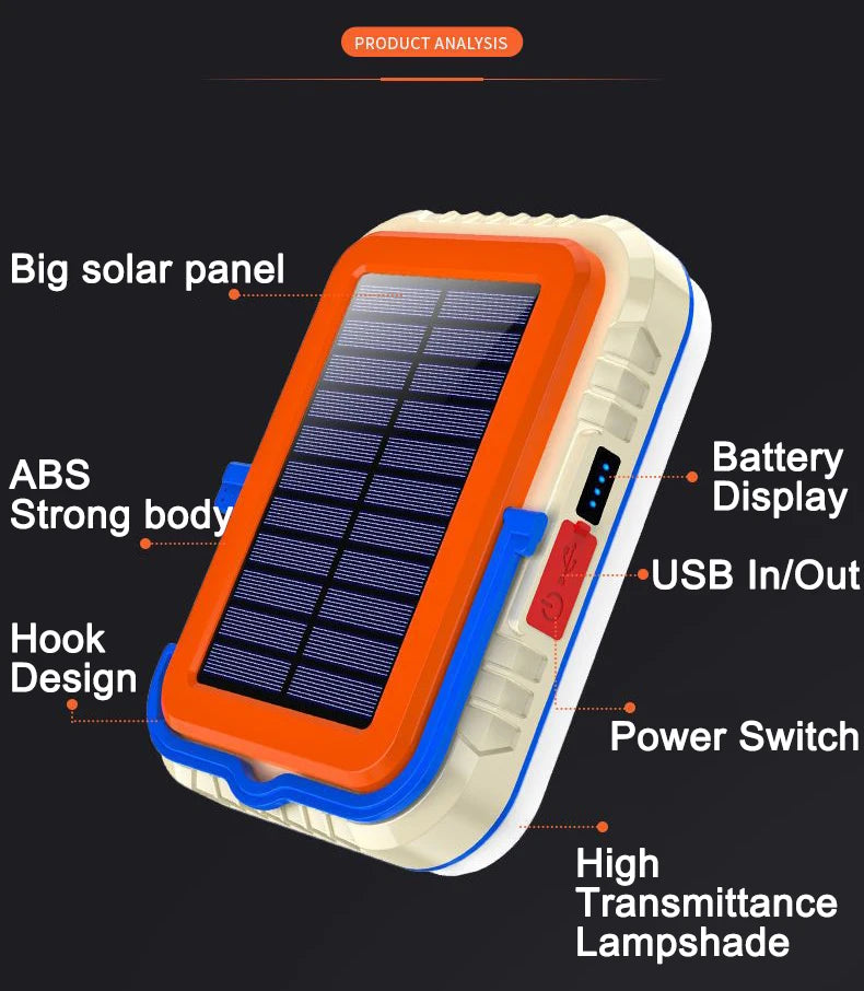 Portable solar lantern with solar panel, battery, and lampshade for bright lighting.