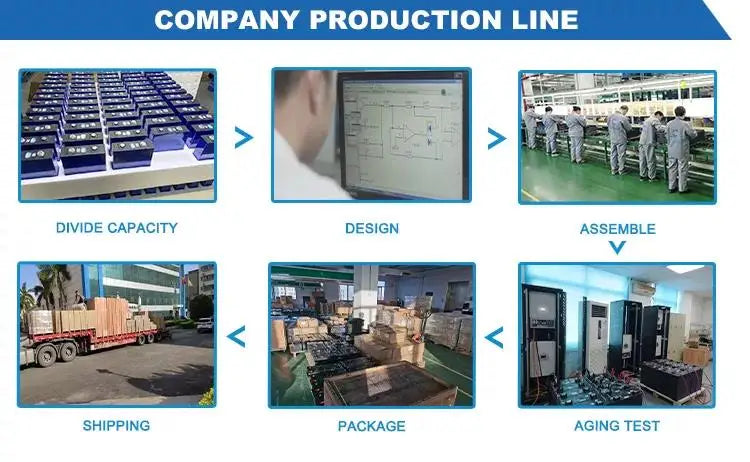 48V LiFePO4 Battery, High-quality battery with various capacities (100Ah, 60Ah) meeting rigorous testing and aging standards.