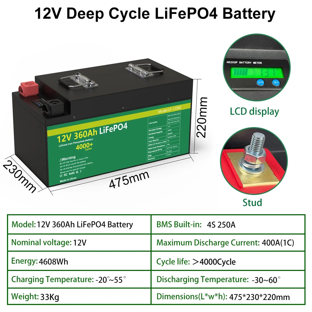 12V LiFePO4 Battery Pack: High-performance battery with built-in BMS and LCD display.