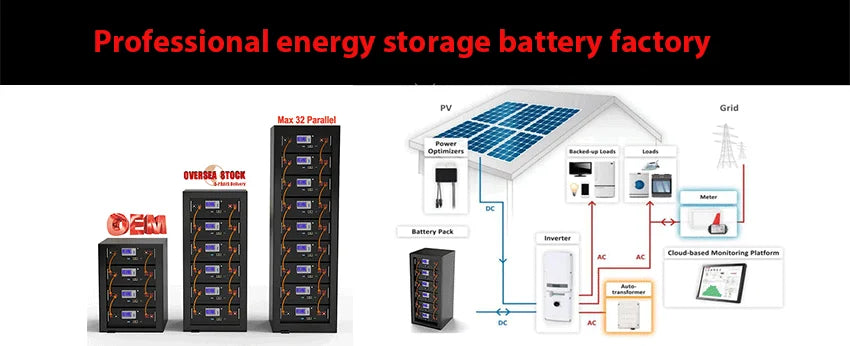 48V 200Ah 100AH LiFePO4 Battery, VerSea offers OEM services for custom energy storage batteries.