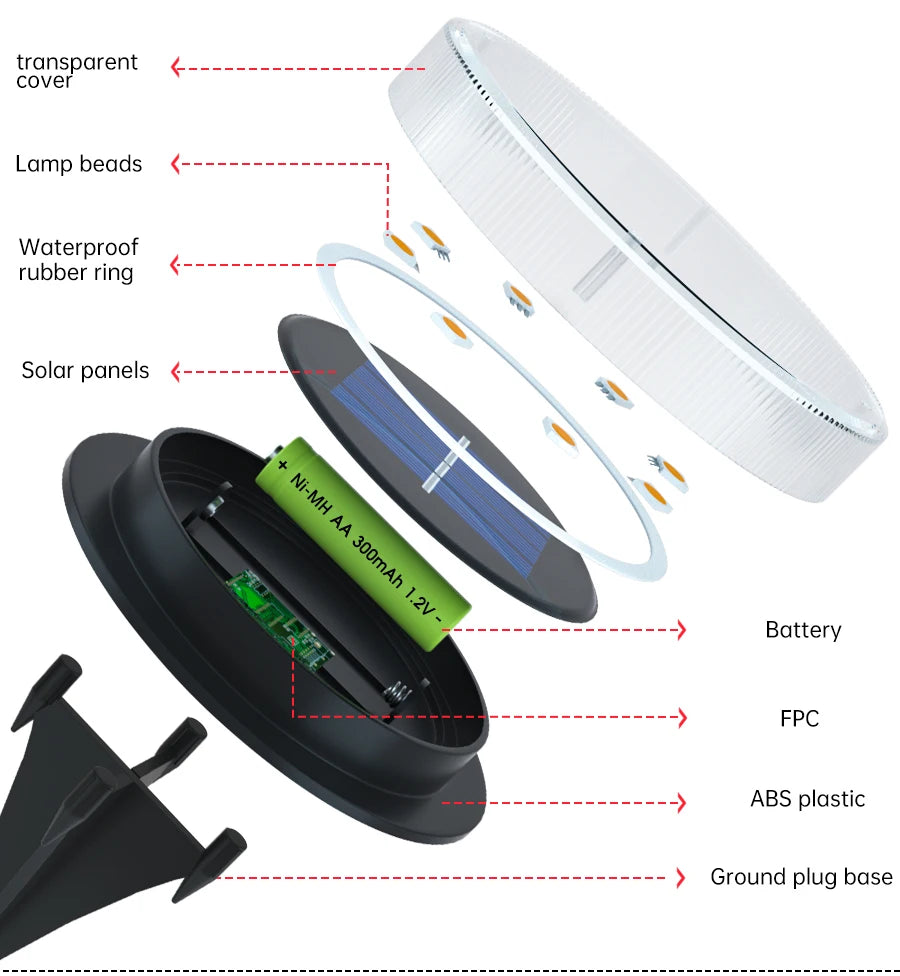 Solar Powered Ground Light, Waterproof solar-powered lamp with transparent cover and rubber ring for outdoor use.