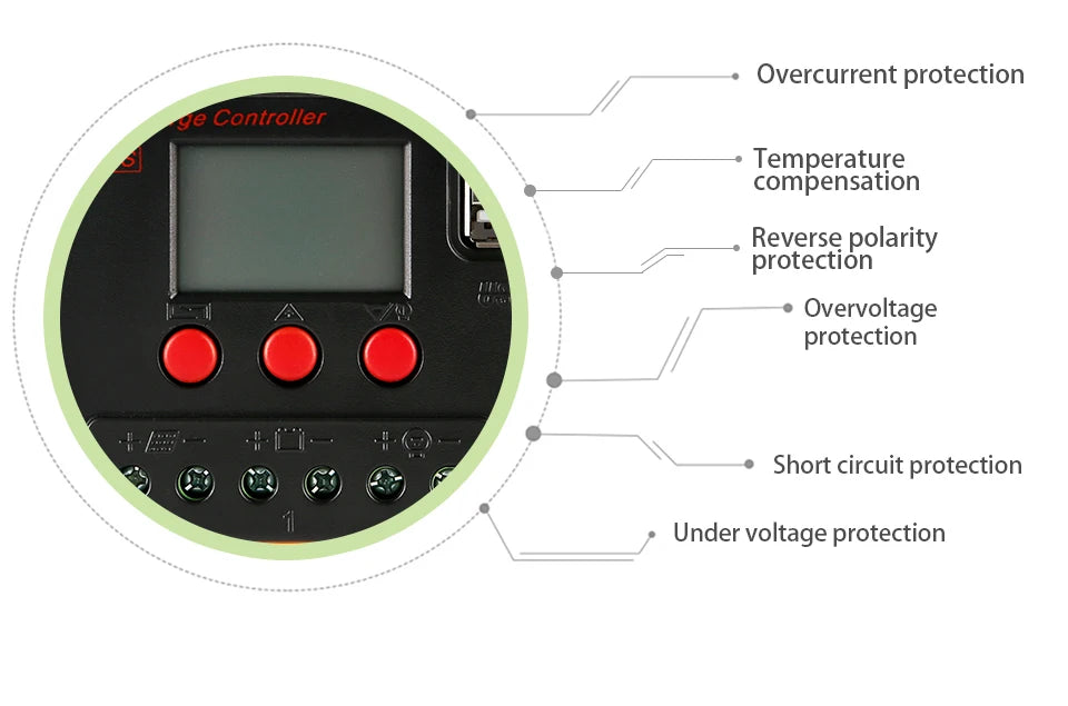 Advanced safety features: overcurrent, temperature, reverse polarity, over/under-voltage, and short circuit protection.