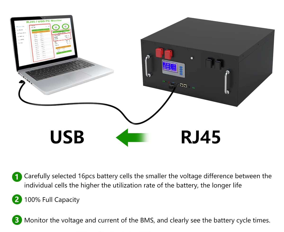 48V 300Ah LiFePO4 AKKU Battery, Monitor battery health with PC-based system: track voltage, current, state-of-charge, cycles, and capacity for optimal performance.