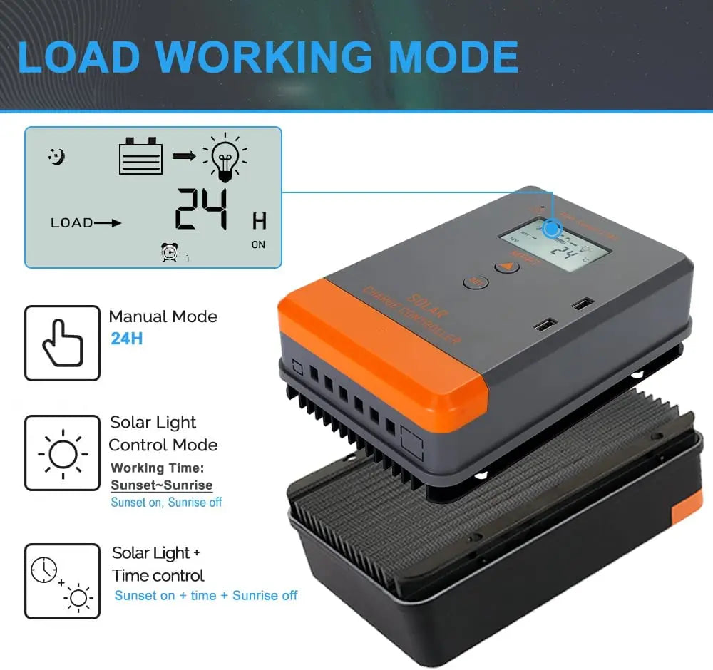 PowMr MPPT Solar Panel Charger Controller, Operating modes include load (24h), manual, and solar light control with adjustable sunset-on and sunrise-off times.