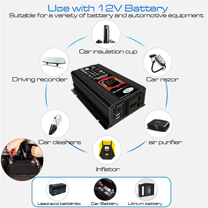 12V to 110V/220V Solar Panel, Universal battery charger for various types, suitable for car accessories.