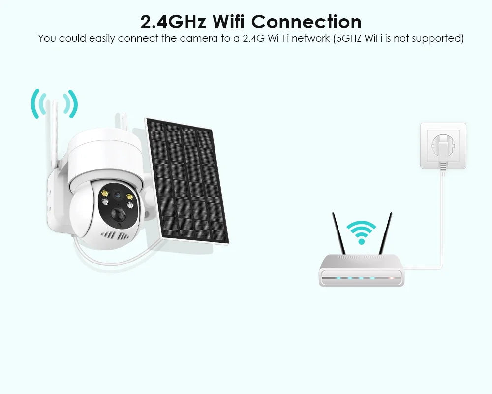 ANBIUX TQ2 Solar Camera, Connect to wireless network using 2.4GHz Wi-Fi, excluding SGHZ.