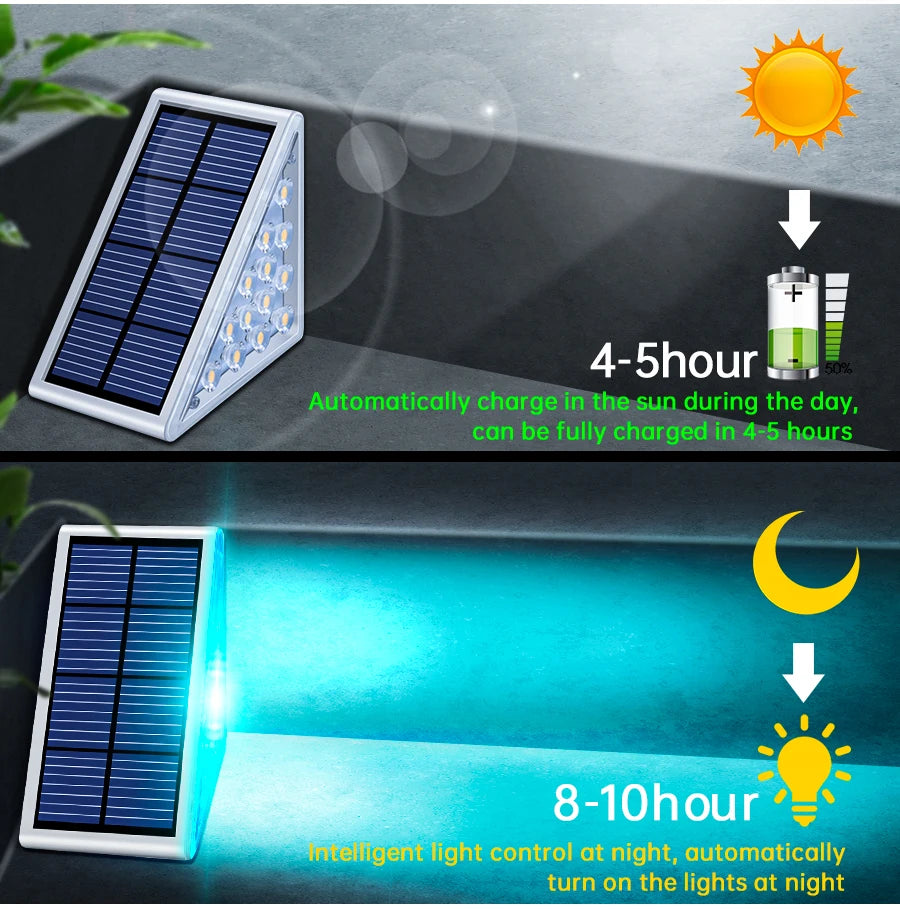 LED Outdoor Solar Light, Charges in sunlight, lasts all day and evening with smart lighting control.