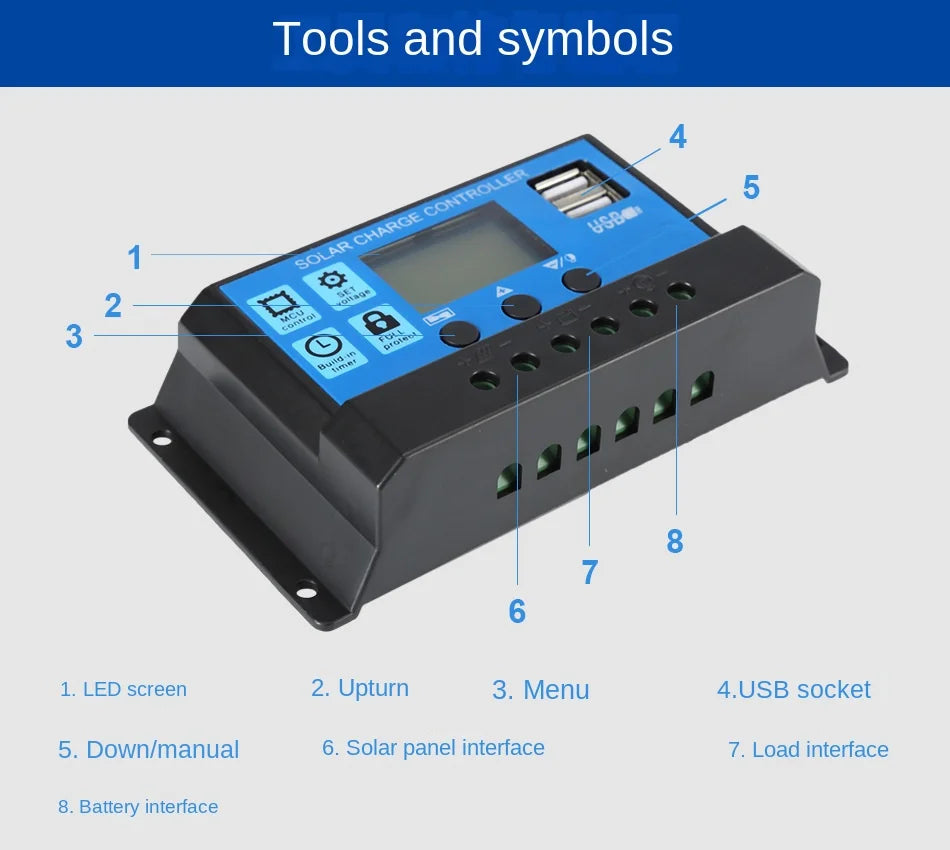 Solar panel controller with LED display, USB connectivity, and battery/solar/load interfaces.
