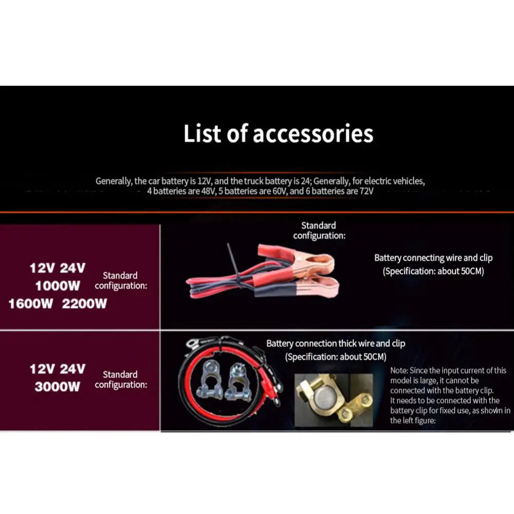 Universal Inverter, **Accessories and Configuration**