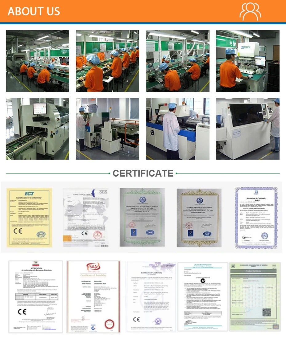 MPPT solar grid tie micro inverter with various power options.