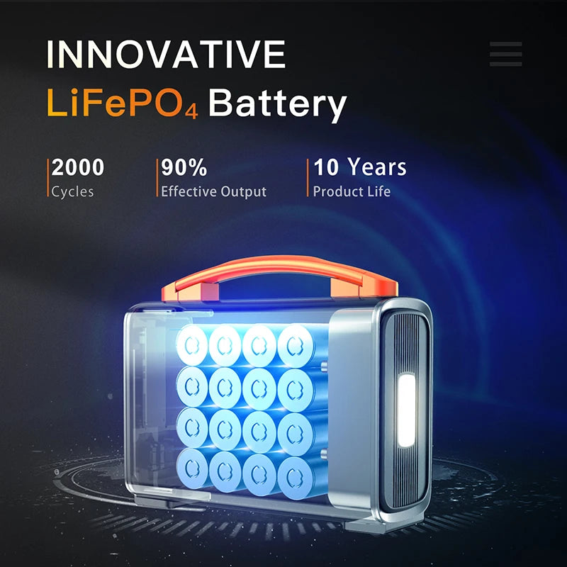 High-performance battery with 2000 cycles, 90% retention, and 10-year lifespan for reliable power output.