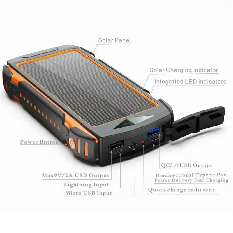 Portable charger with solar charging, LED lights, and multiple ports (QC3.0, USB-C, Power Delivery) for convenient charging.