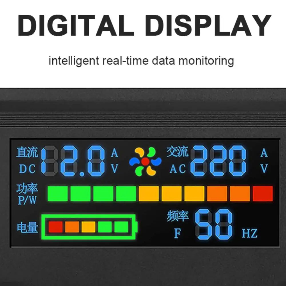 Pure Sine Wave Inverter, Not designed for use with inductive devices like appliances with built-in motors.