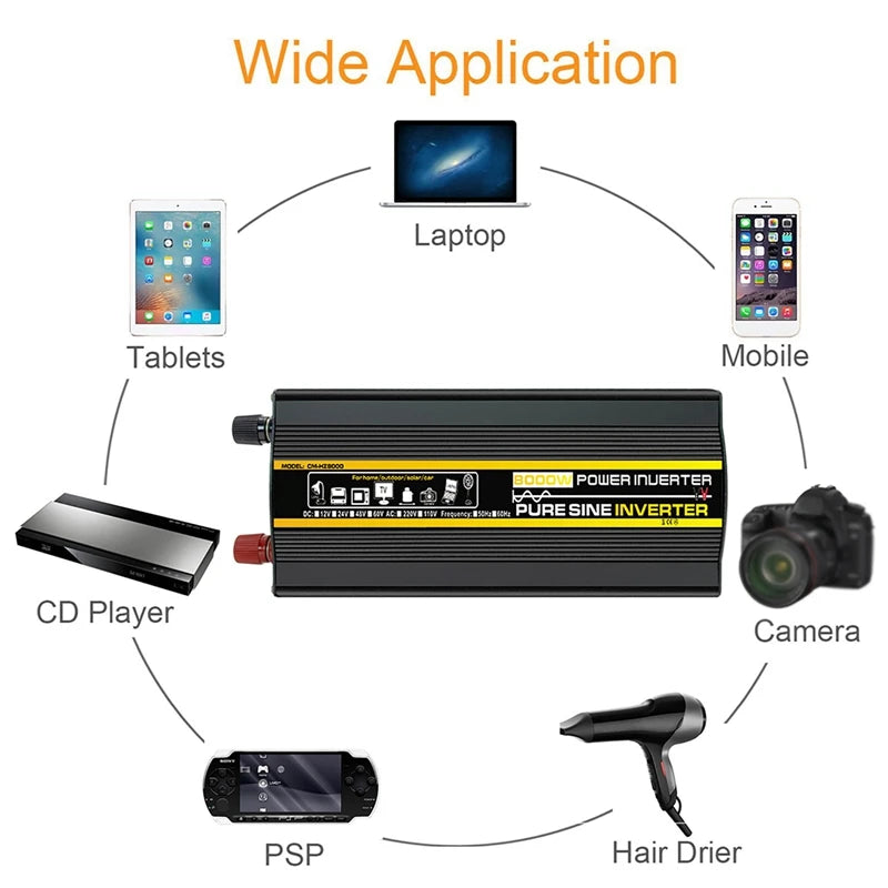 8000W/6000W LCD Display Solar Power Inverter, Suitable for various devices like laptops, tablets, mobile phones, cameras, and home appliances.