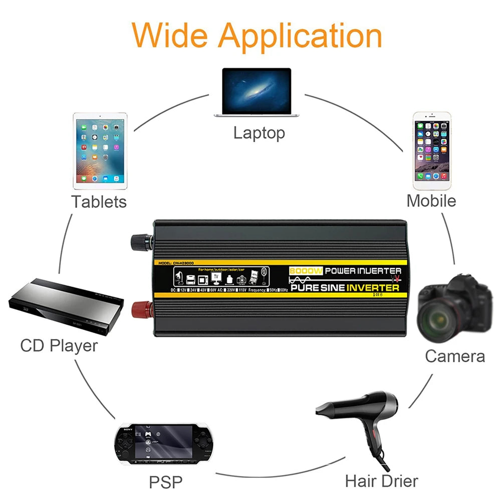 Pure Sine Wave Power Inverter, Inverter converts DC voltage to AC power for laptops, tablets, and small appliances.