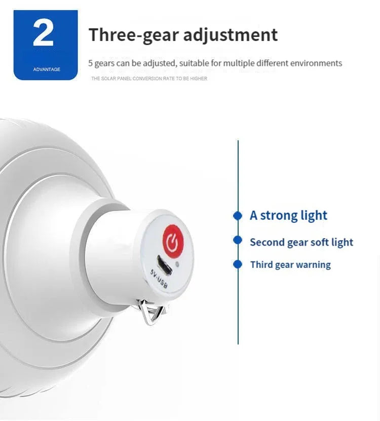 USB Rechargeable LED Emergency Light, Adjustable brightness with three settings for diverse lighting needs.