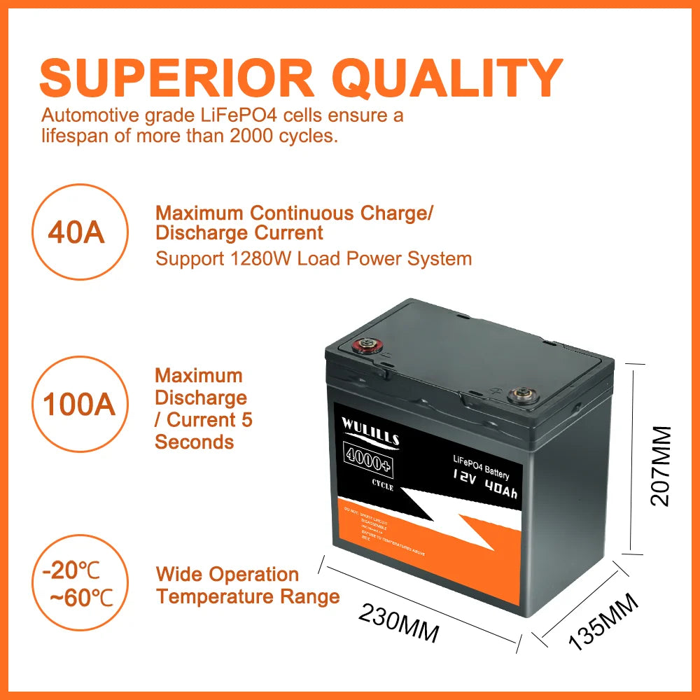 New LiFePo4 Battery, High-performance LiFePO4 batteries with long lifespan and fast charging/discharging capabilities.