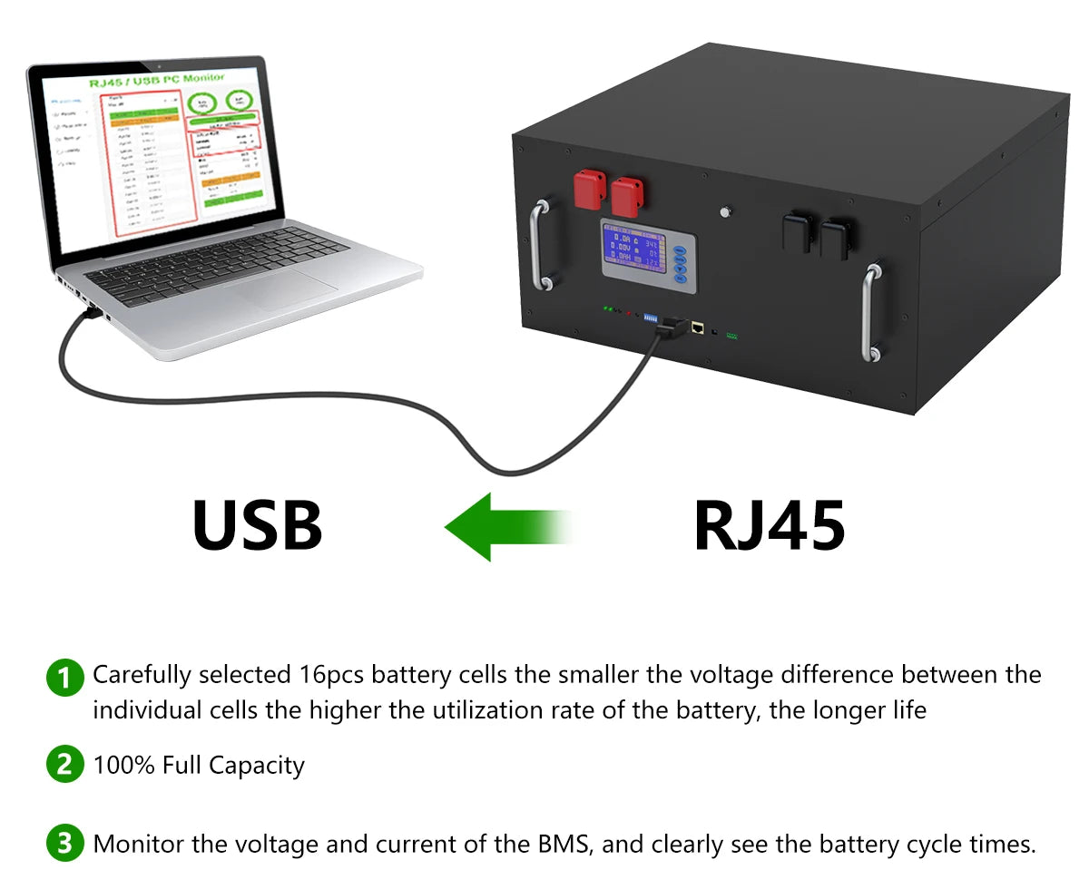 PAPOOL LiFePO4 Battery, High-performance LiFePO4 battery with 16S configuration for optimized performance and longevity.