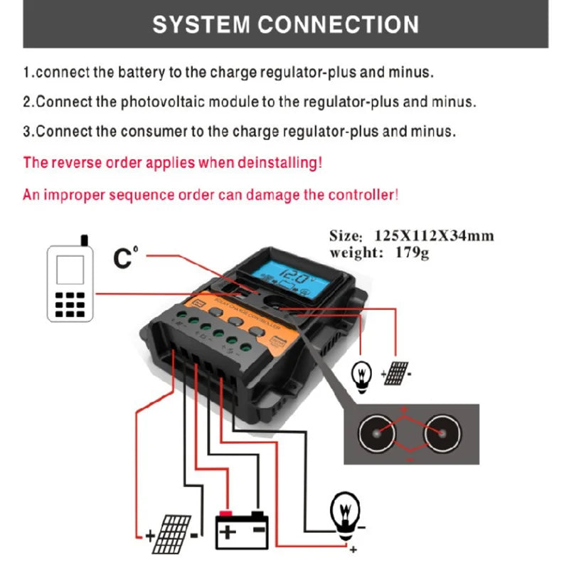 300W Solar Panel, Proper connection order: battery to regulator, PV module to regulator, consumer to regulator. Reverse sequence when disassembling.