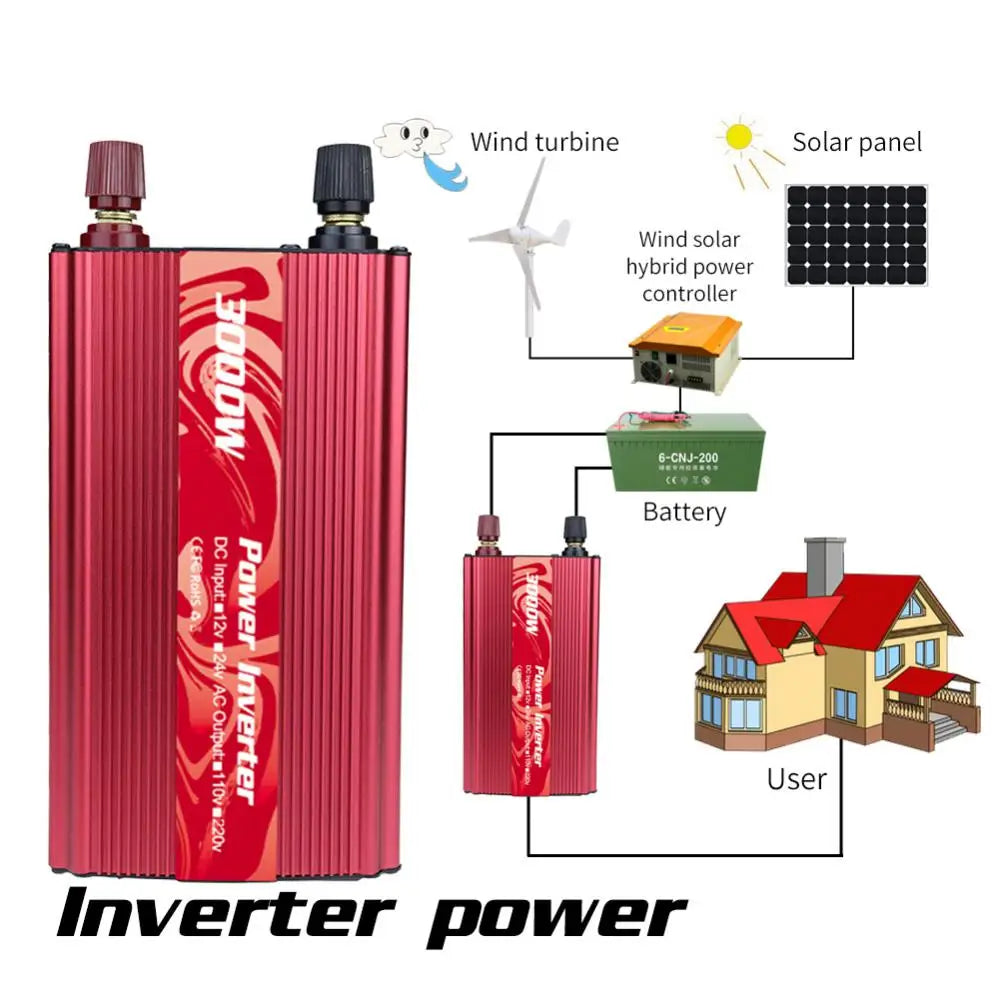 Sine Wave Inverter 50HZ