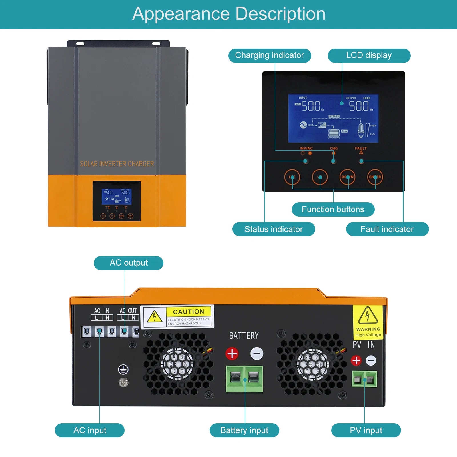 Real-time charging status updates and safety features on an LCD display solar charger.