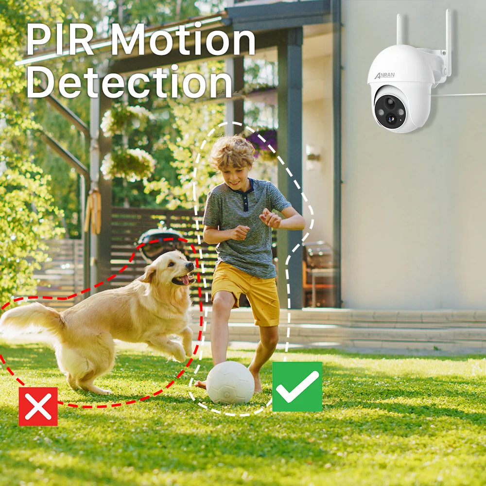ANRAN 3MP Battery Camera, Risk-free purchase: We'll replace your camera for free if you're not satisfied.