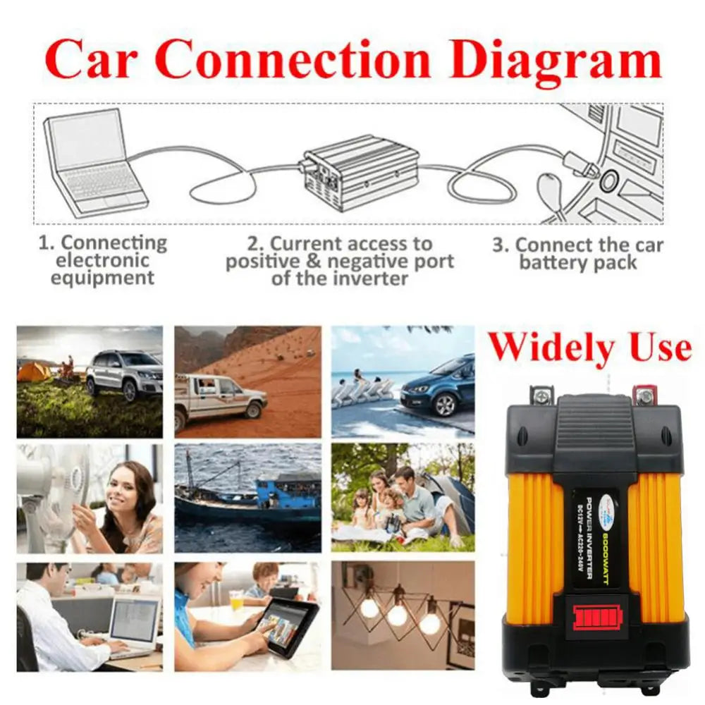 4000/6000W Solar Car Power Inverter, Linking inverter to battery pack for smooth power conversion.