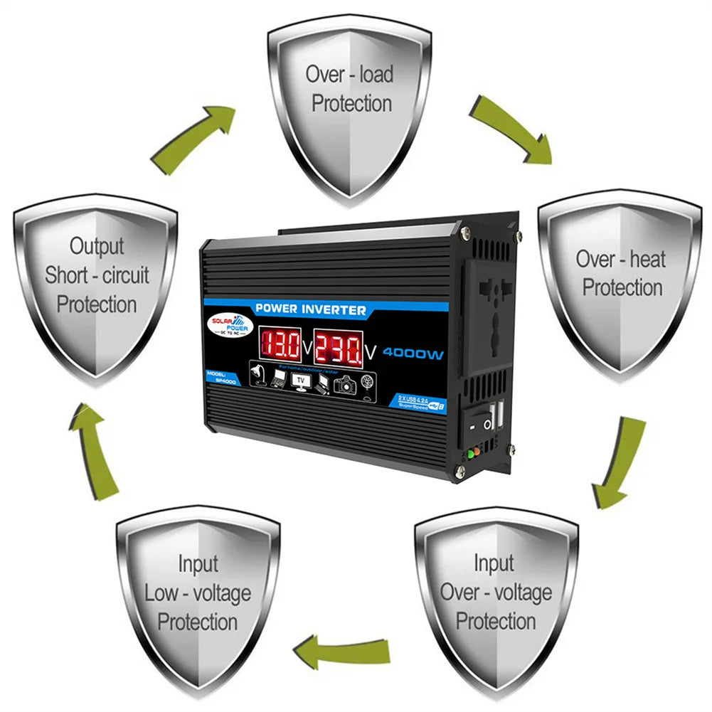 4000W Peak Solar Car Power Inverter, Solar-powered car inverter for safe charging, featuring overload/overheating/short-circuit protection.