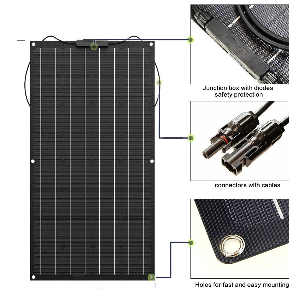 Solar Panel, Mountable junction box with protected connectors and holes for secure connections.