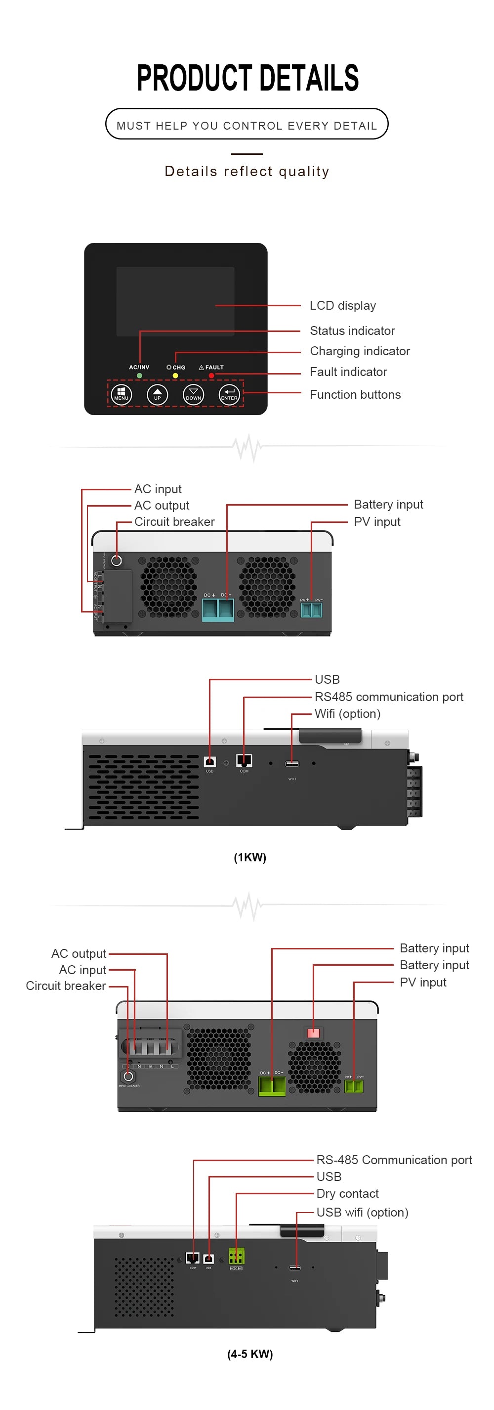 MUST MPPT 1KW Hybrid Off Grid Solar Inverter, Advanced inverter with LCD display, monitoring features, and connectivity options for small to medium-sized off-grid solar systems.