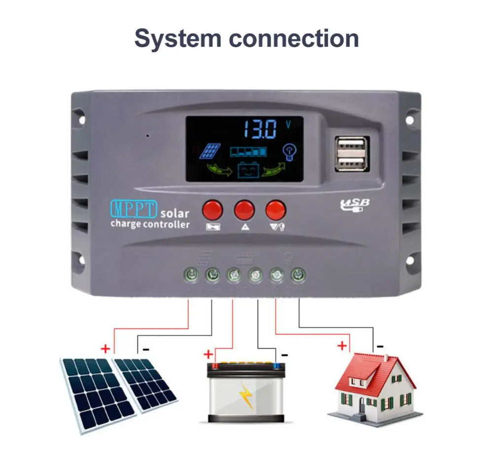 CORUI 10A 20A 30A MPPT Solar Charge Controller, Connect system to CORUI MPPT solar charge controller for efficient energy harvesting.