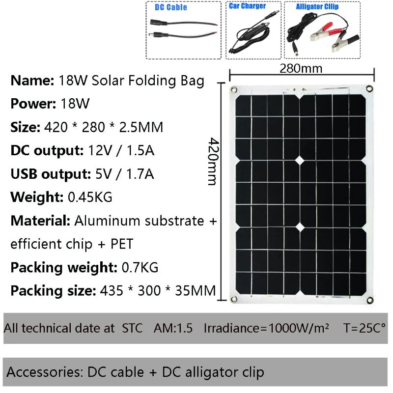 Off-grid solar power system with dual USB ports and smart display, ideal for charging devices on-the-go.