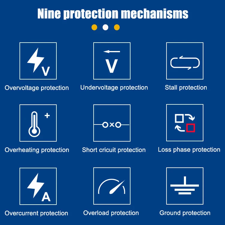 Protective mechanisms ensure safe operation with features like overvoltage, undervoltage, and more.