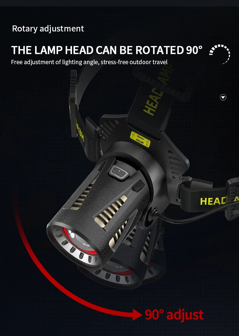 Adjustable headlamp with rotating head and adjustable light beam for comfortable outdoor use.