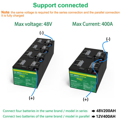 the same voltage is required for the series connection and the parallel connection 