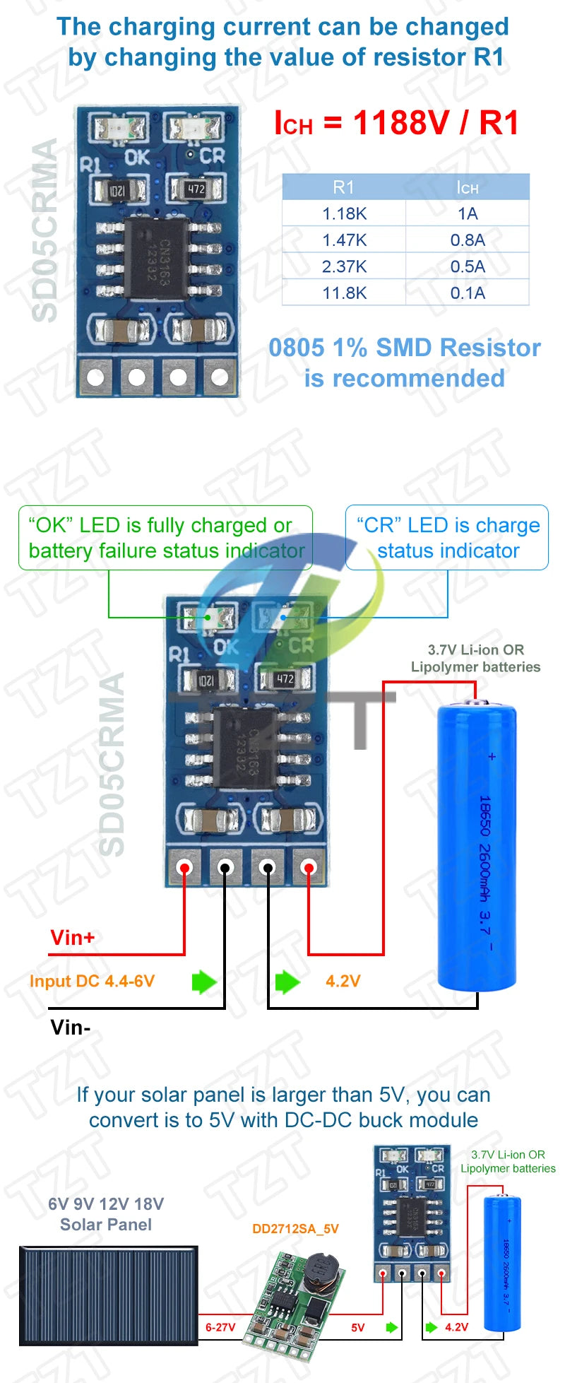 MPPT Solar Charge Controller, Custom solar charge controller with maximum current and mainland China origin, not smart device.