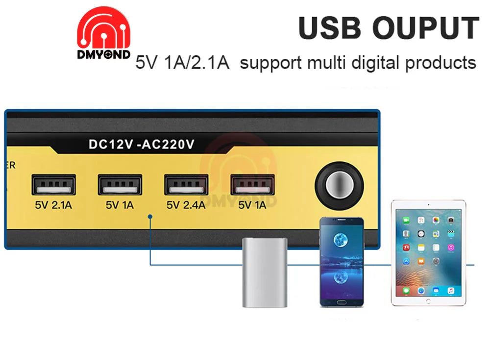Inverter, Multi-device support: USB, DC input, and 1A output for charging and powering small appliances.