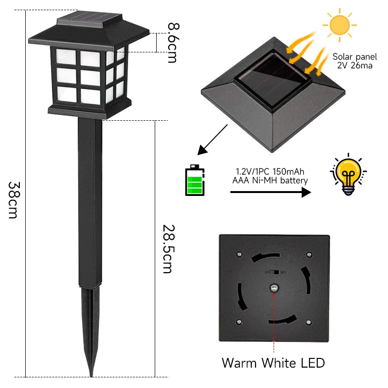 Solar Light, Inverted light spikes inside a tube