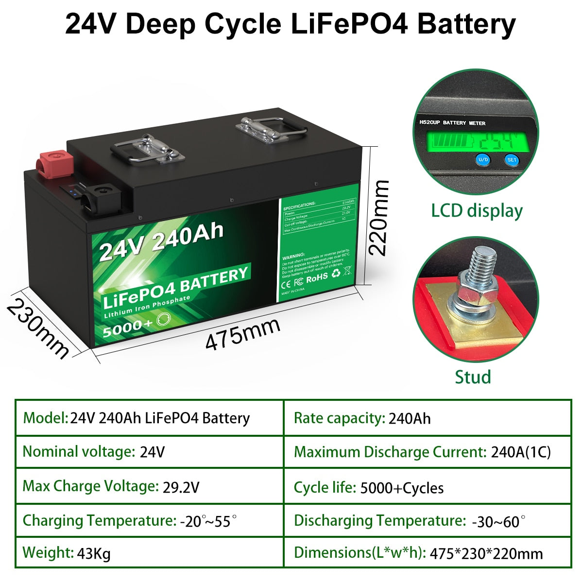 Pacco batteria LiFePO4 24V 300Ah 200Ah 100Ah - 6000 cicli 25,6V 7680Wh 8S 200A BMS RV Golf Cart Batteria al litio ricaricabile Nessuna imposta
