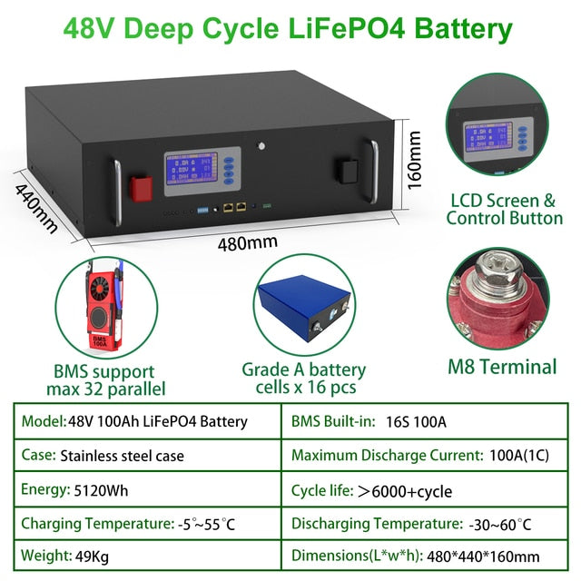 48V Deep Cycle LiFePO4 Battery Hi I LCD Screen