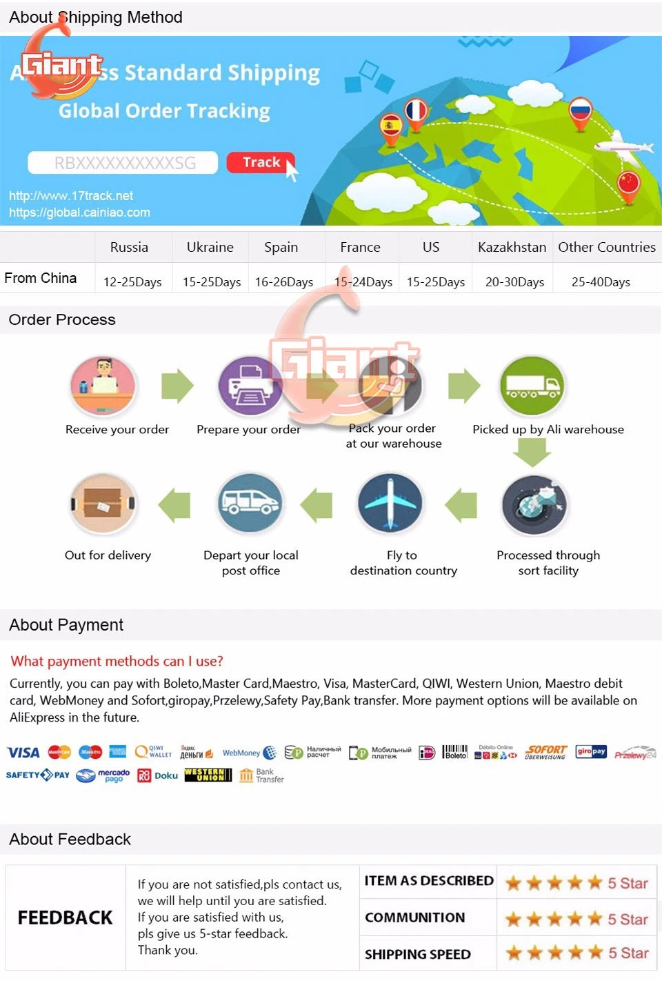 6000W Corrected Sine Wave Inverter, 6000W Sine Wave Inverter