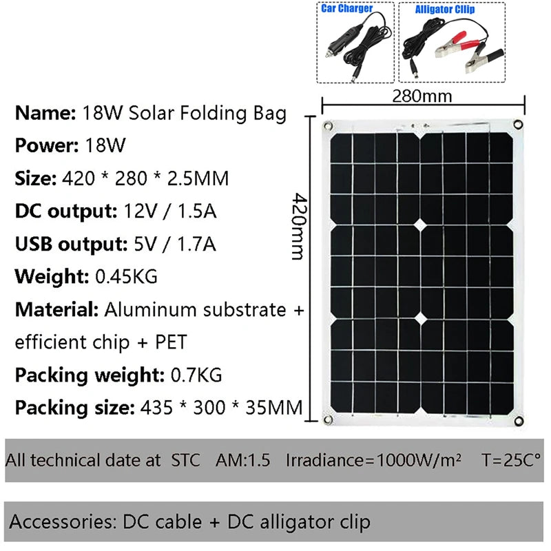 12V to 110/220V Solar Panel