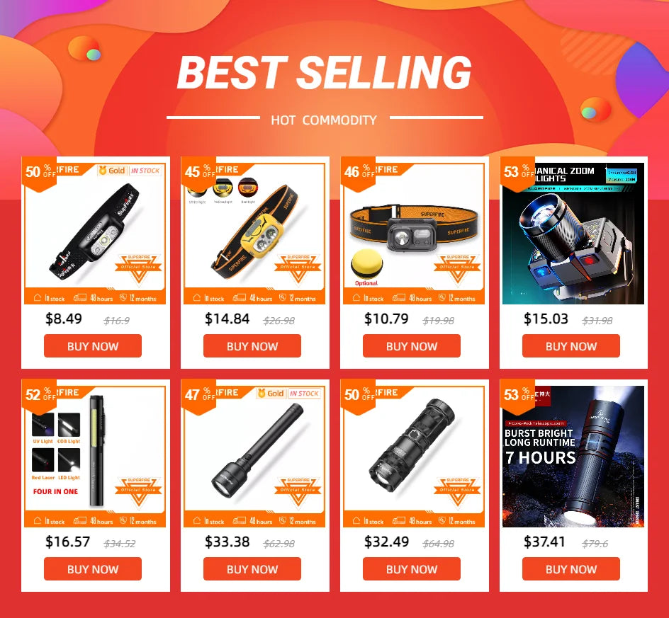 Best SupFire HL05 Mini