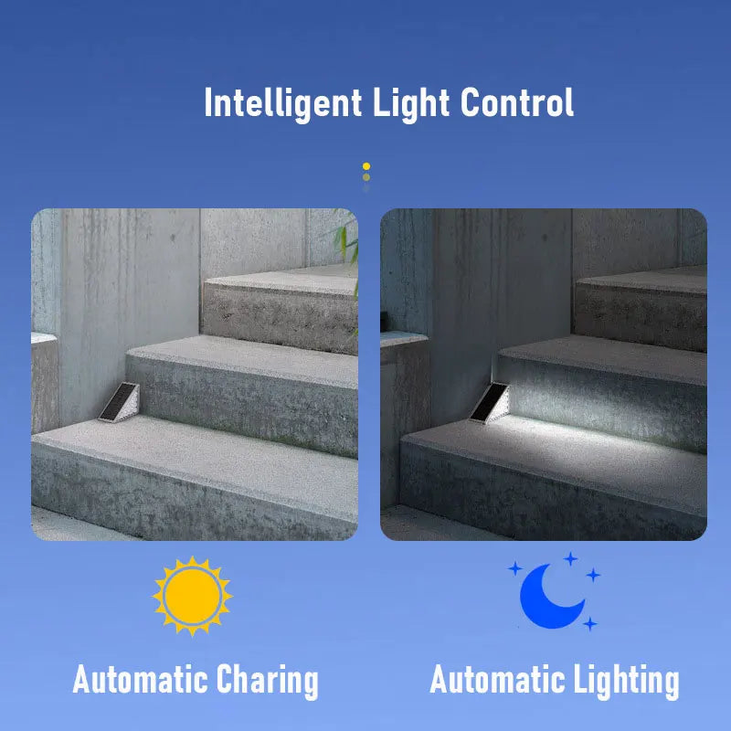 13 LED Solar Wall Light, Automated solar-powered lighting with automatic charging and control for your outdoor space.